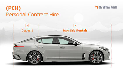 What is Personal Contract Hire (PCH)? Image